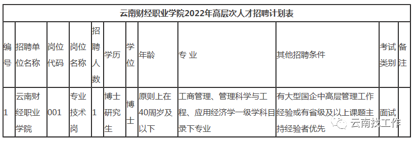 昆明信息港/cnkmxxg