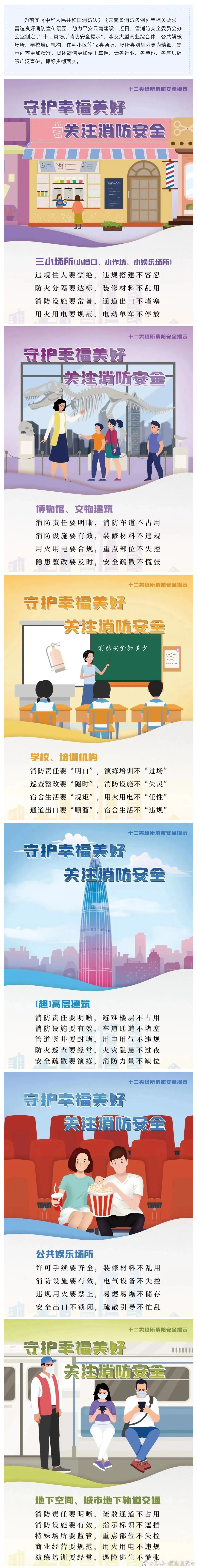 昆明市西山区发布