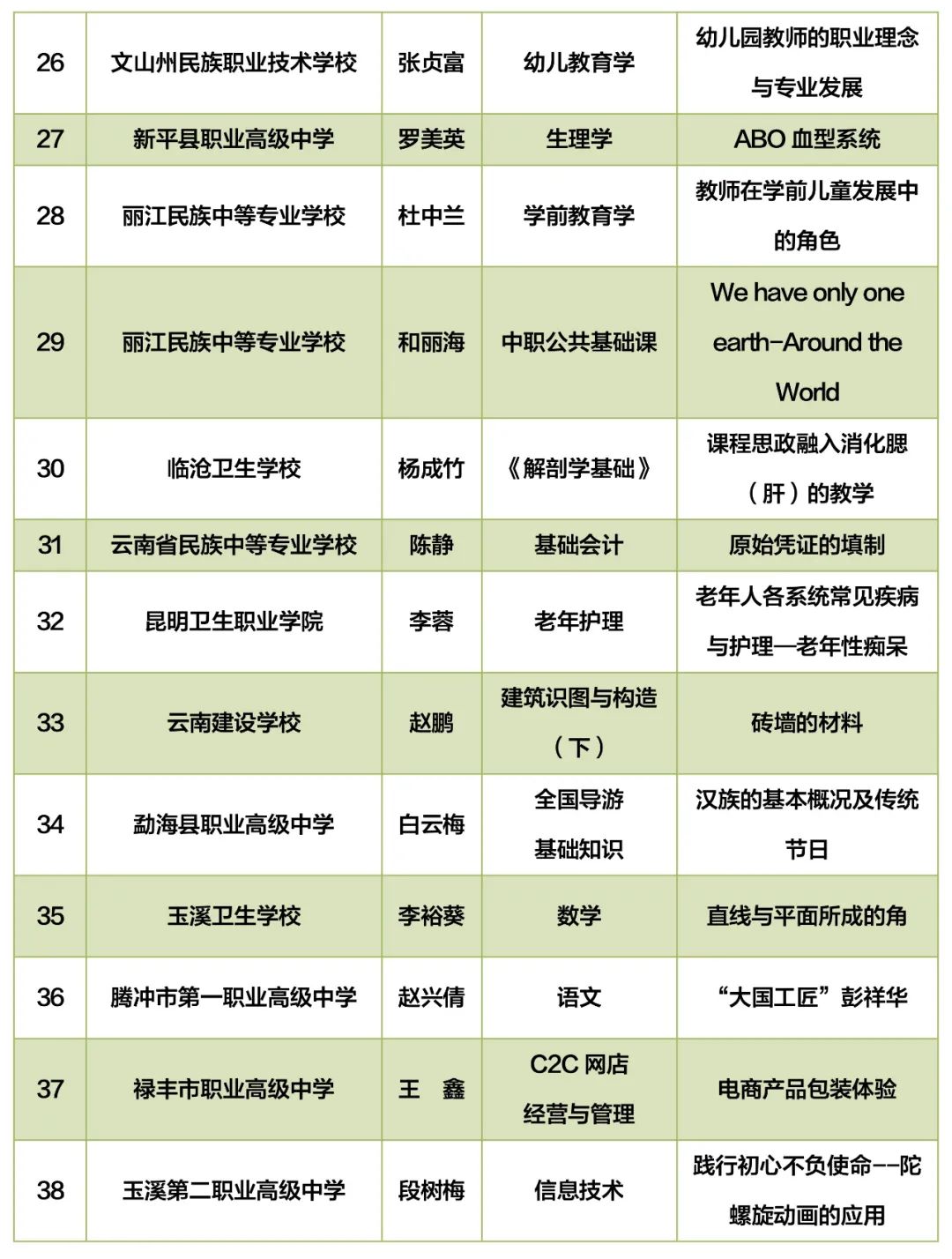 保山新闻网