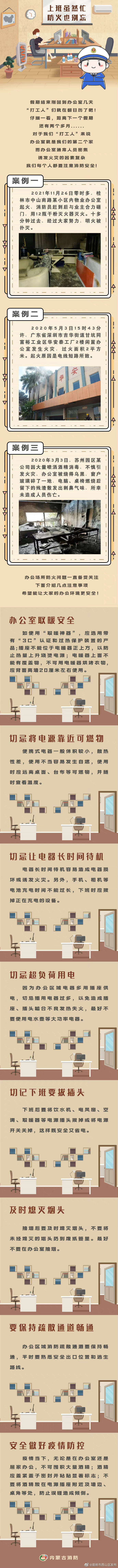 上班虽忙 防火别忘