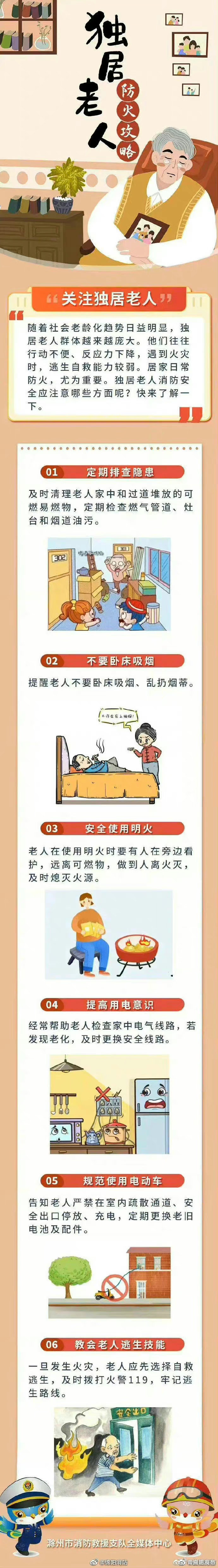 独居老人防火攻略