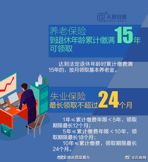 “昆明五华发布”微博