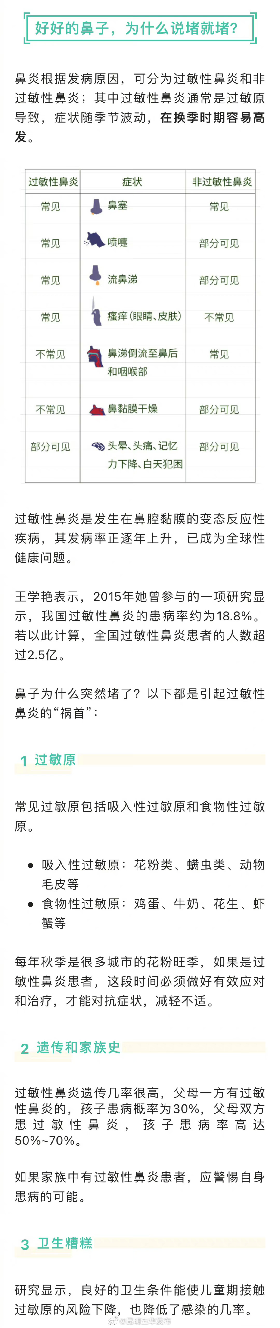 “昆明五华发布”微博