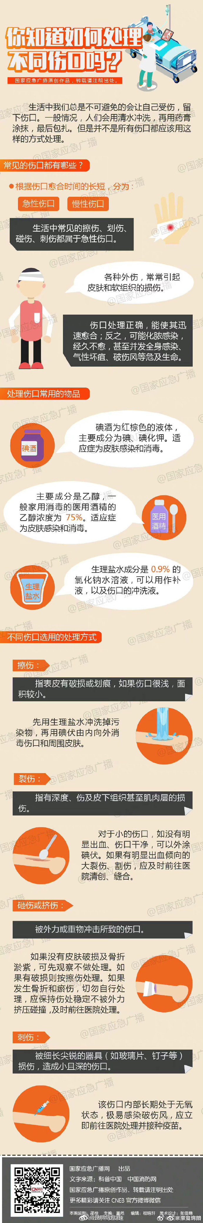 你知道如何处理不同伤口吗？