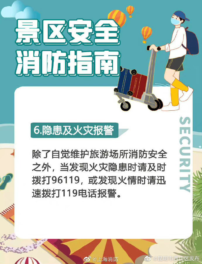 昆明市西山区发布