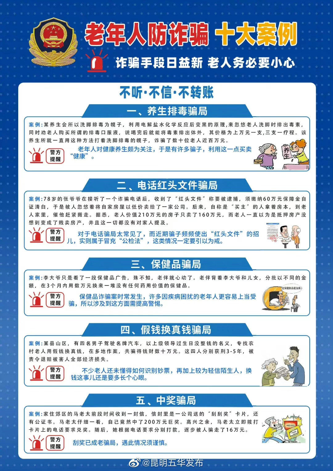 “昆明五华发布”微博