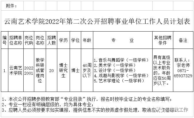 昆明信息港/cnkmxxg