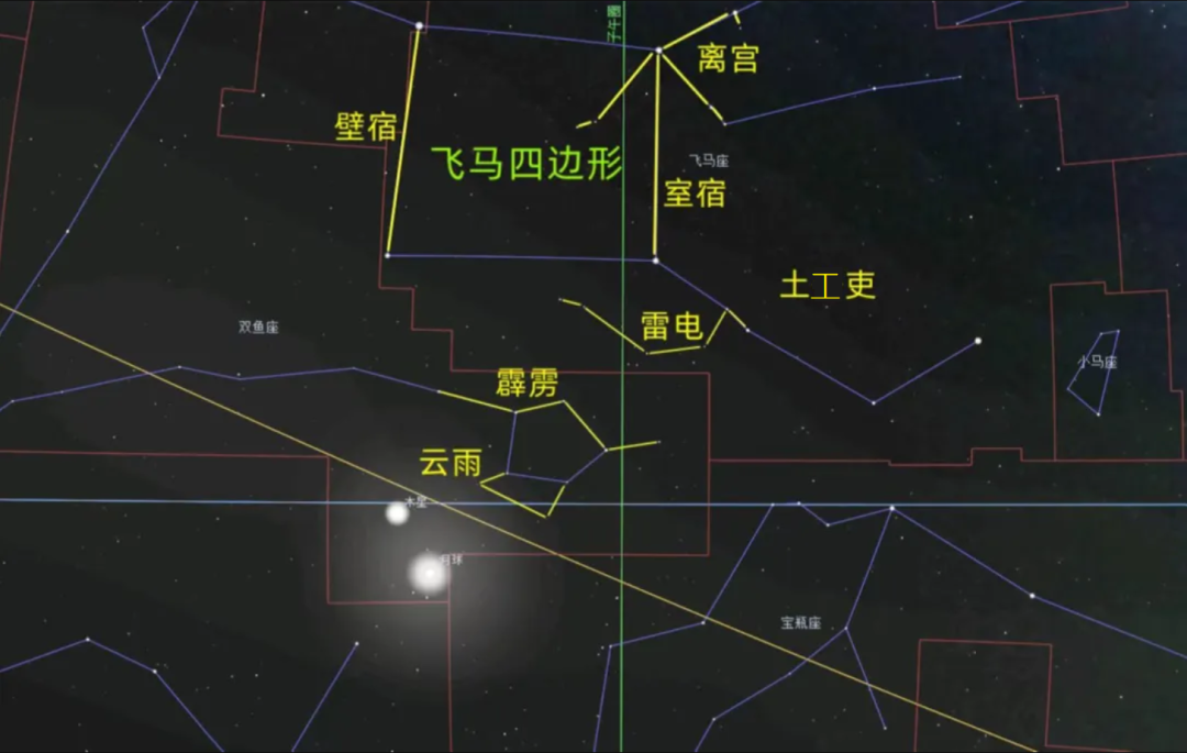 美丽云南微科普