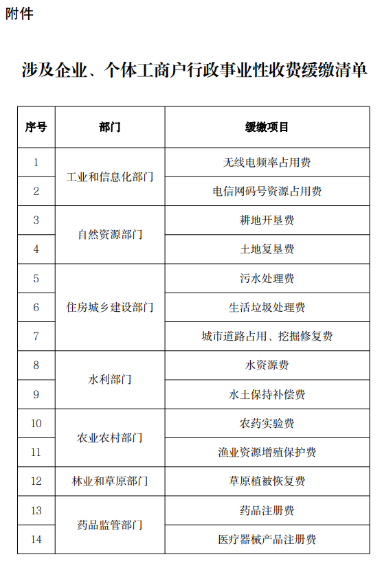 玉溪发布