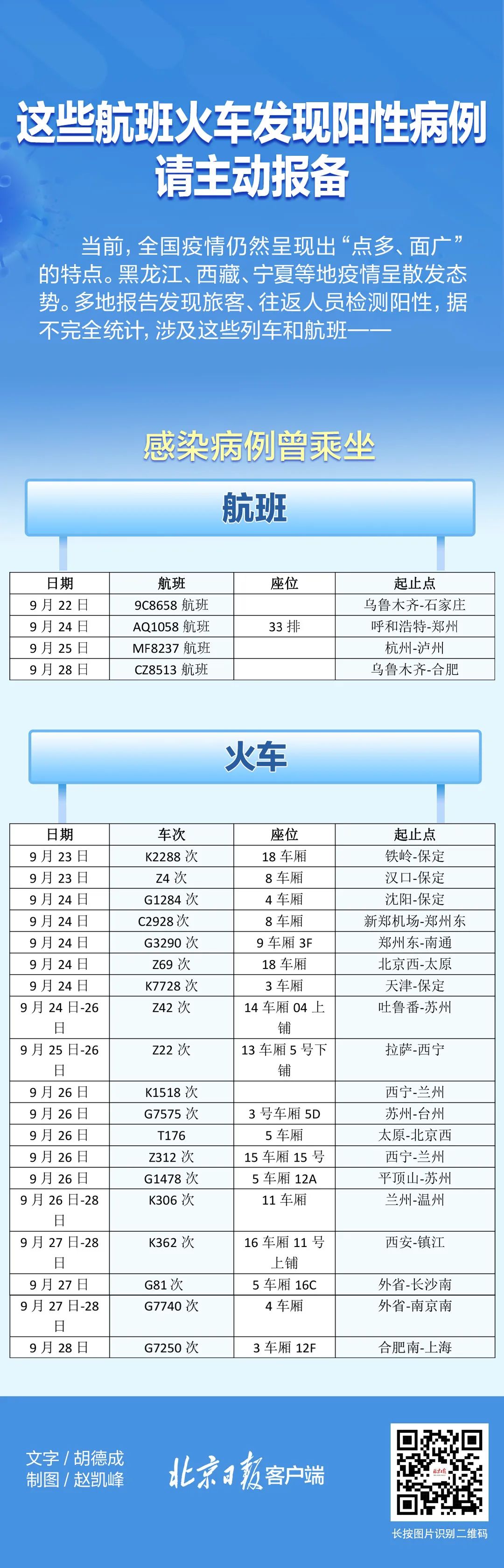 昆明信息港/cnkmxxg