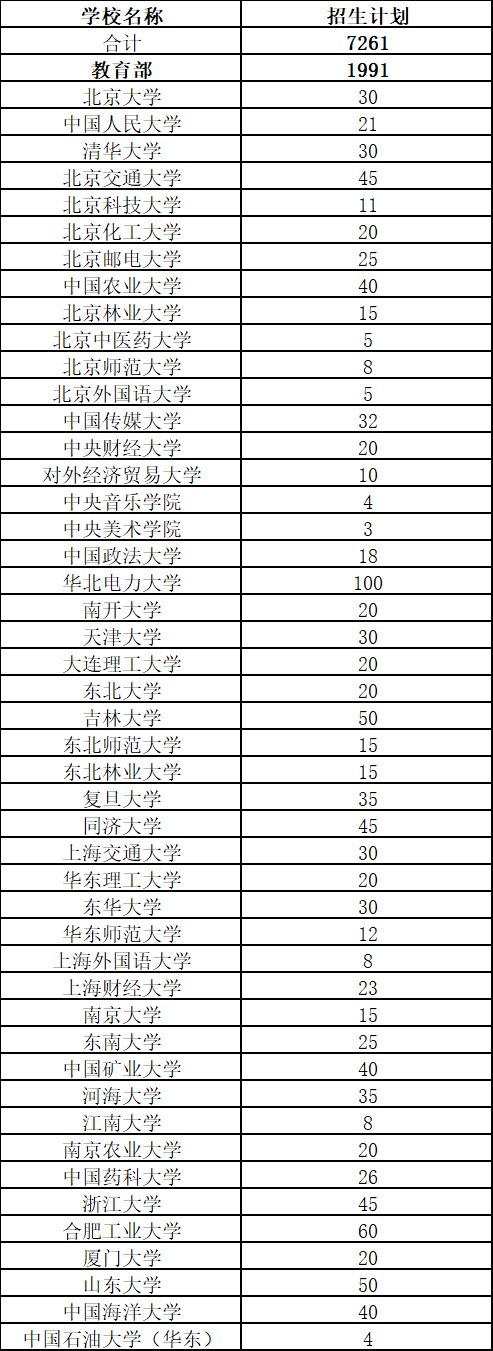 云岭先峰