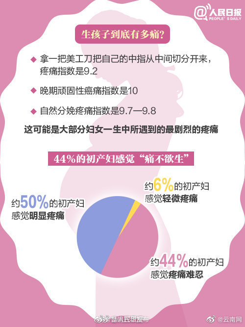 “昆明五华发布”微博