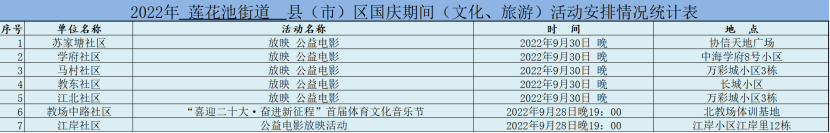 昆明文旅