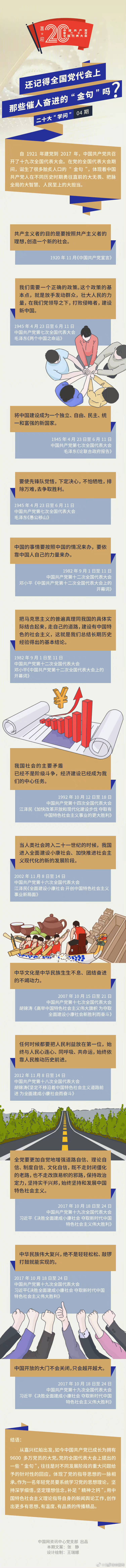还记得全国党代会上那些催人奋进的
