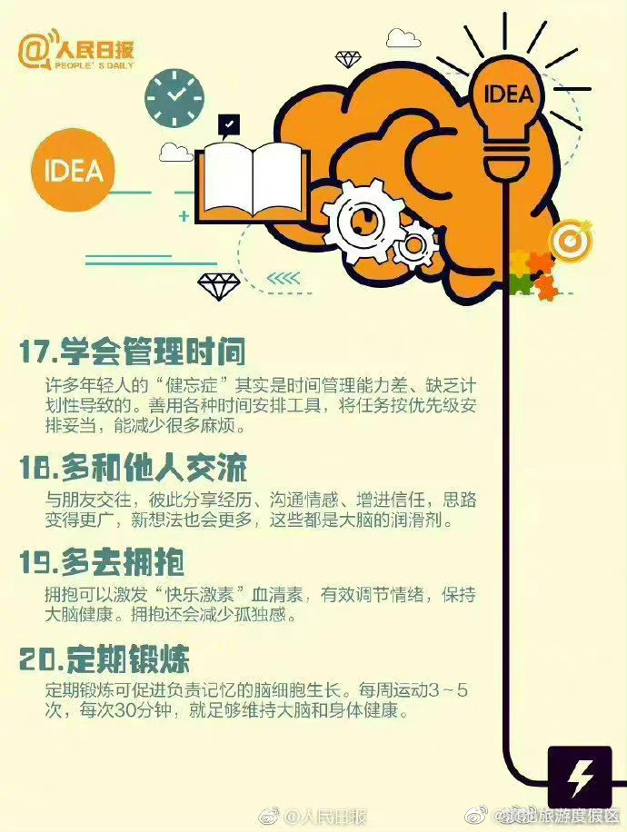 滇池旅游度假区