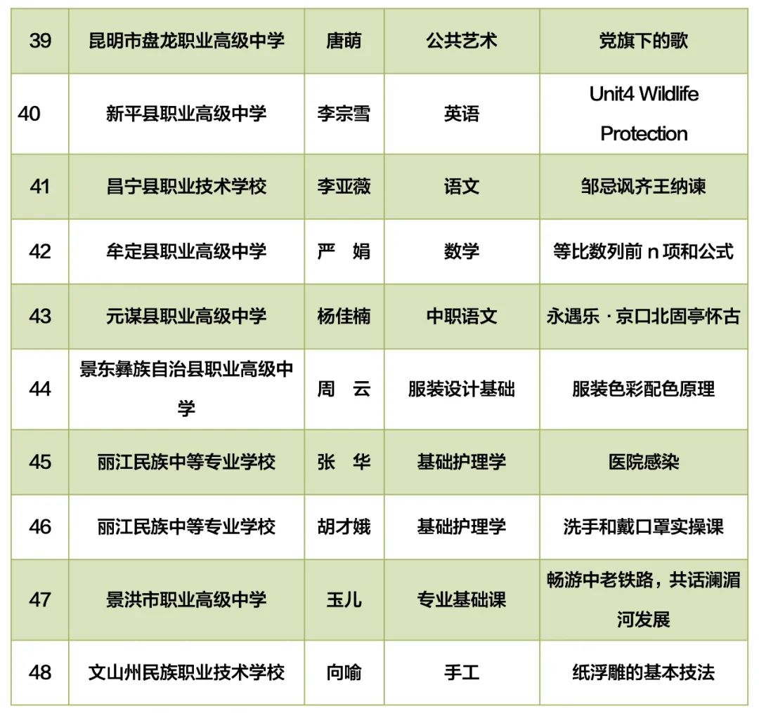 保山新闻网