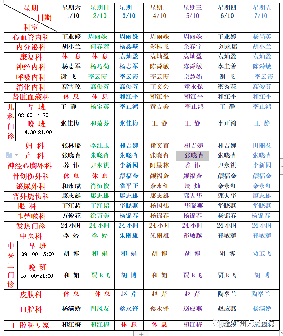 怒江州人民医院