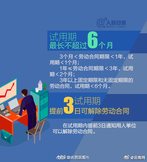 “昆明五华发布”微博