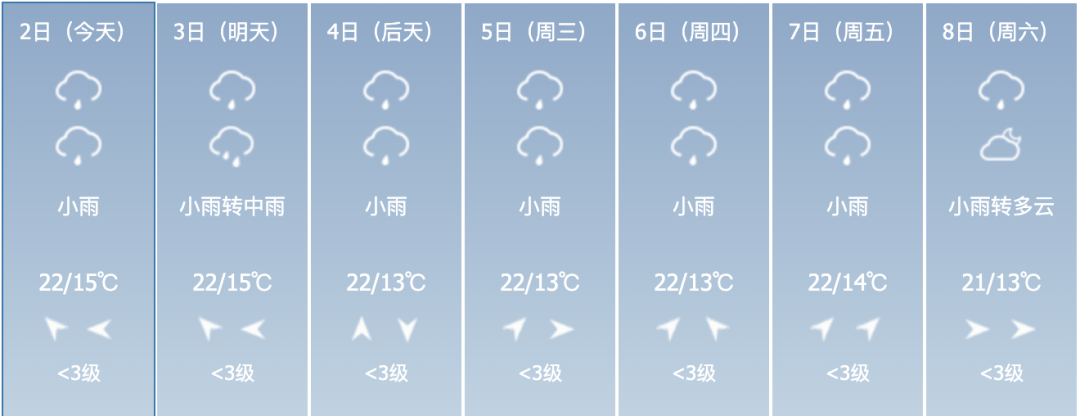 昆明信息港/cnkmxxg