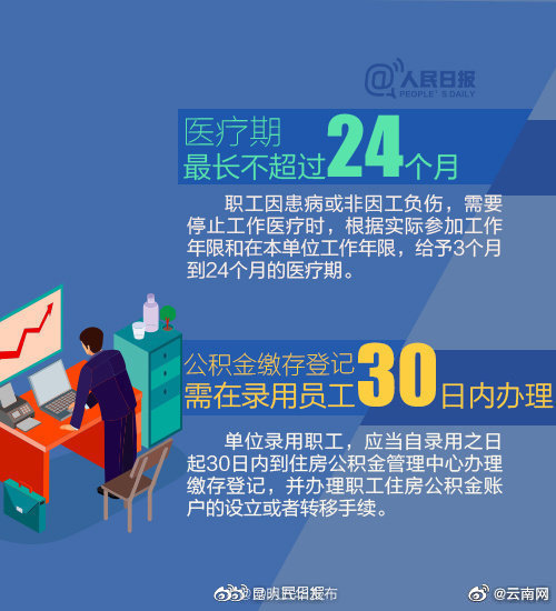 “昆明五华发布”微博