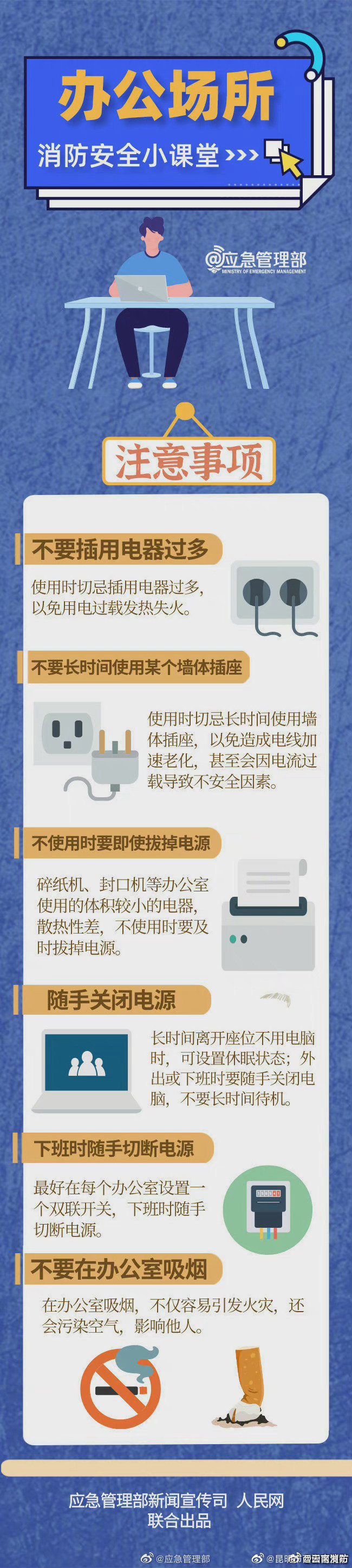 办公室消防安全提示