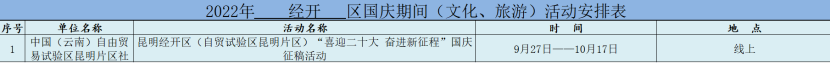 昆明文旅