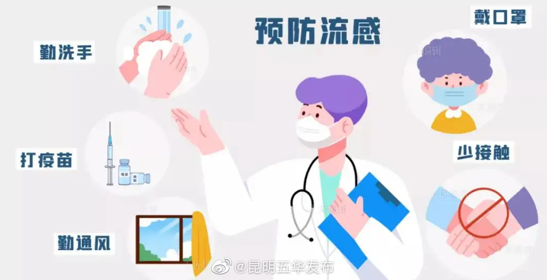 “昆明五华发布”微博