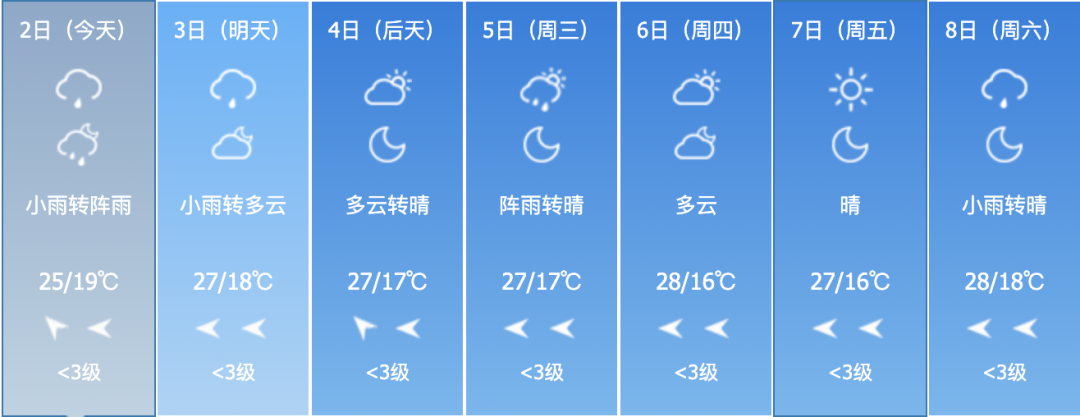 昆明信息港/cnkmxxg