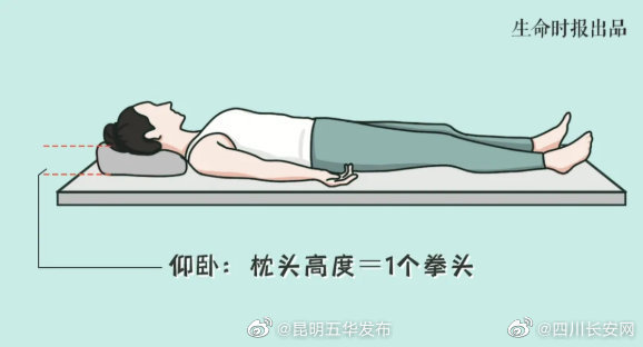 “昆明五华发布”微博