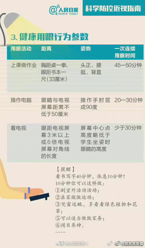 “昆明五华发布”微博