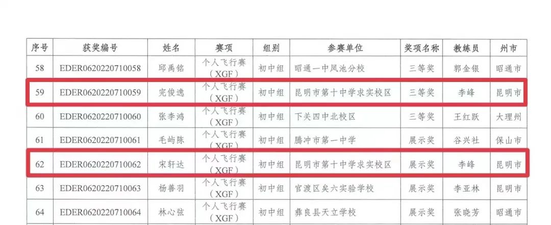 盘龙教育(微信)