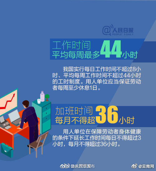 “昆明五华发布”微博