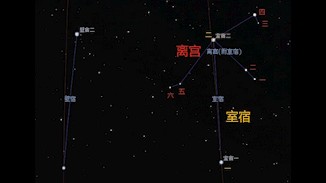 美丽云南微科普