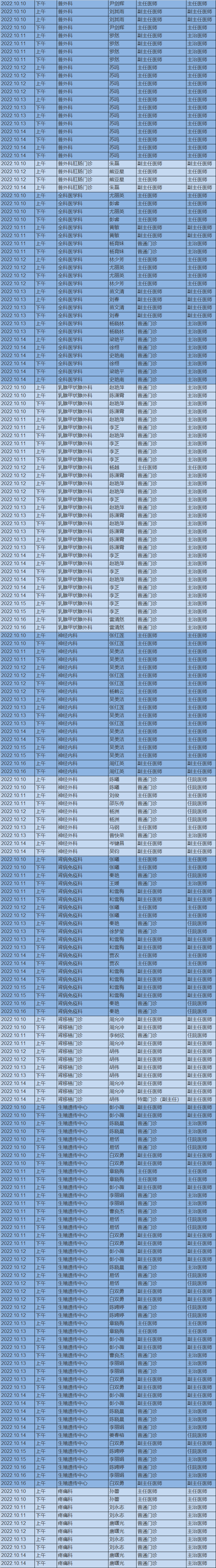 昆明市第一人民医院