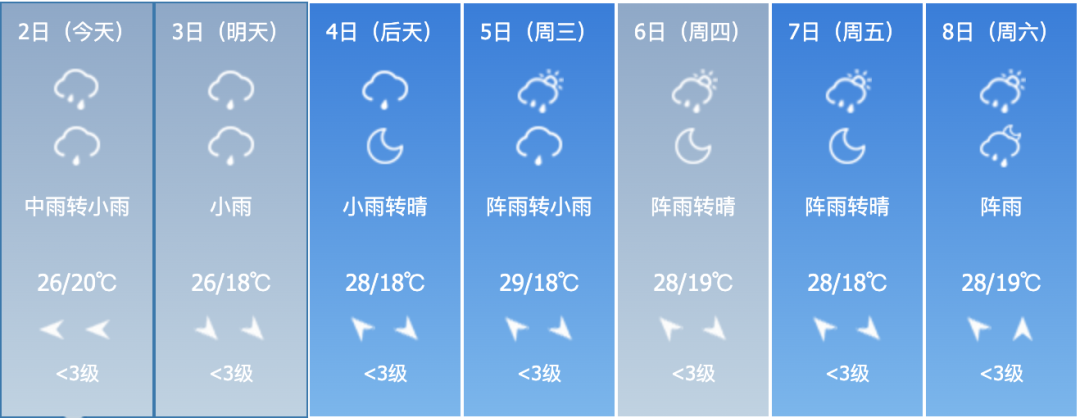 昆明信息港/cnkmxxg