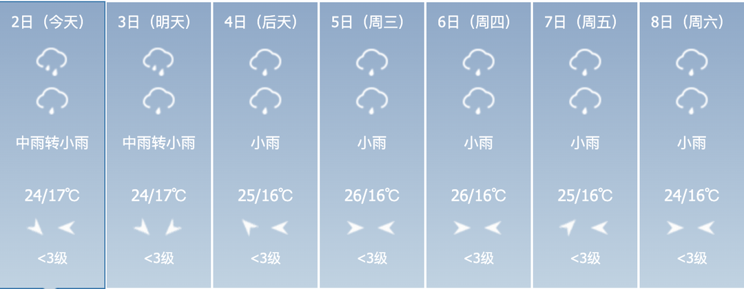 昆明信息港/cnkmxxg