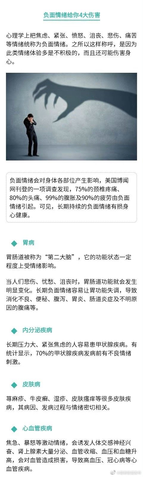 “昆明官渡发布”微博