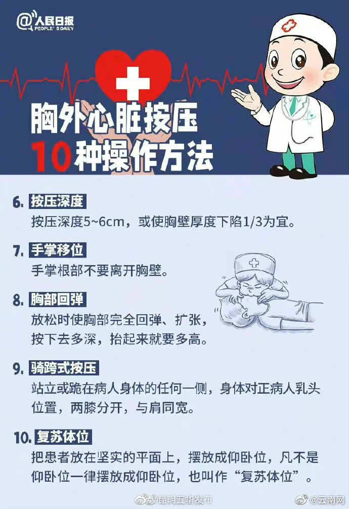 “昆明五华发布”微博