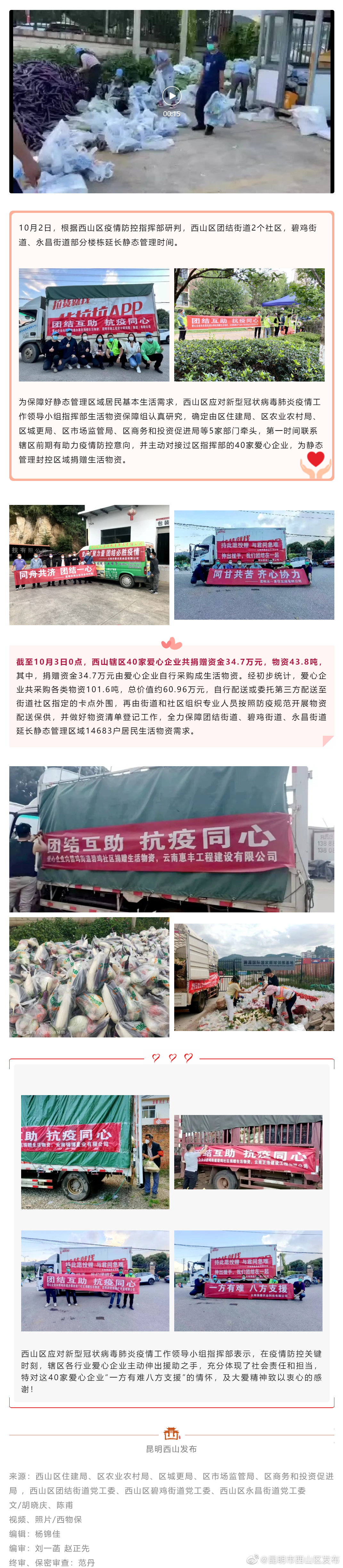 西山区40家爱心企业捐赠物资101.6吨