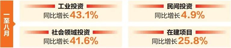 云南省人民政府网
