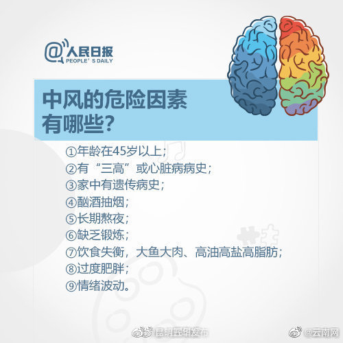 “昆明五华发布”微博