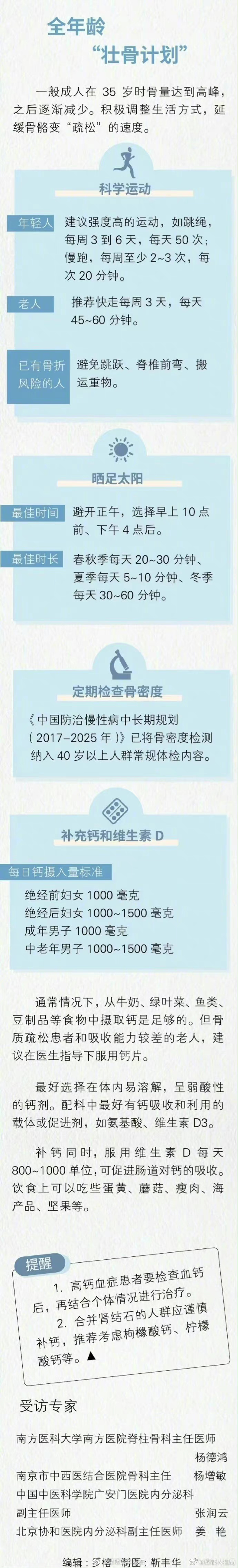 “昆明五华发布”微博