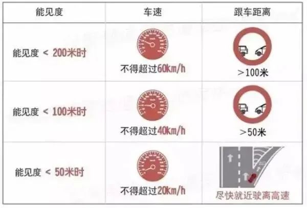 昆明交警