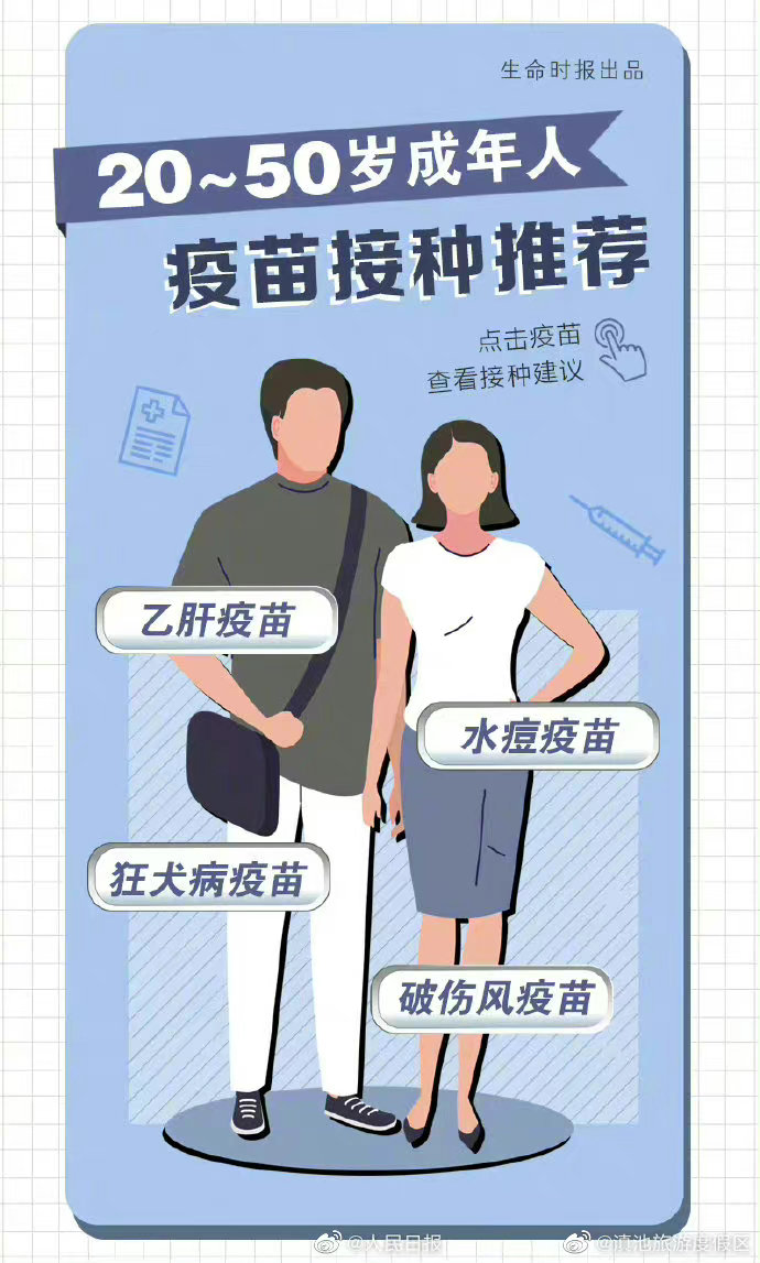 滇池旅游度假区