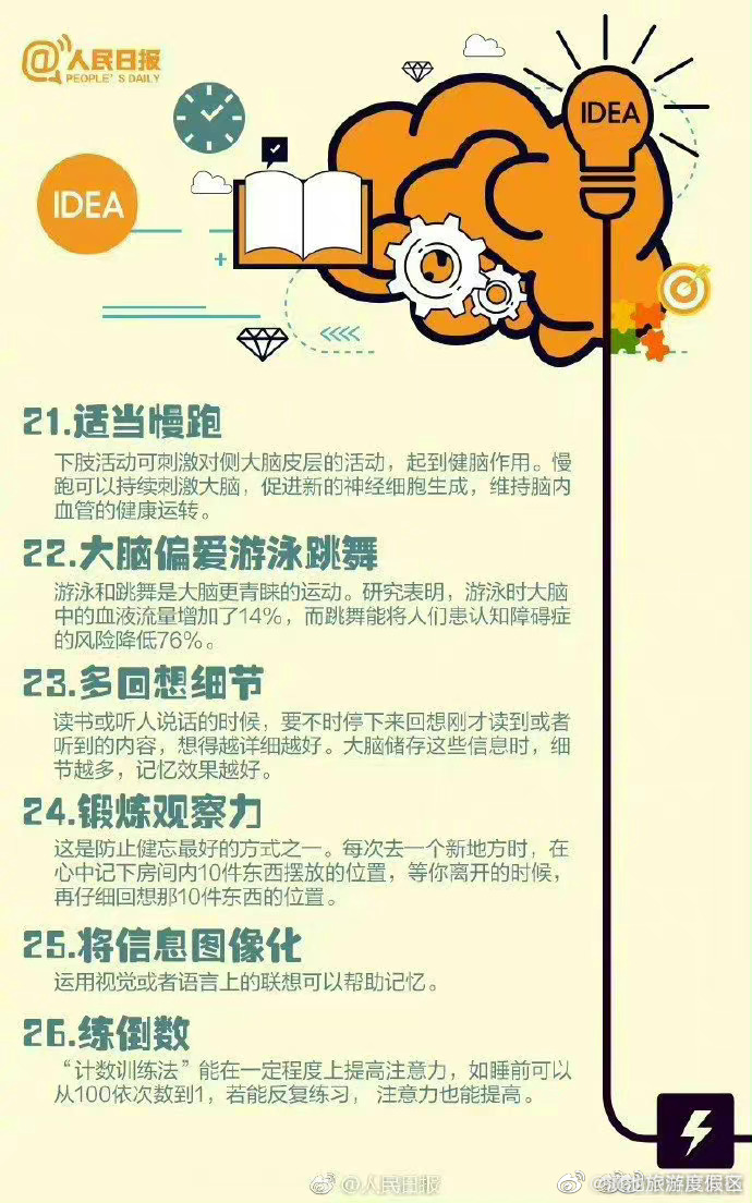 滇池旅游度假区