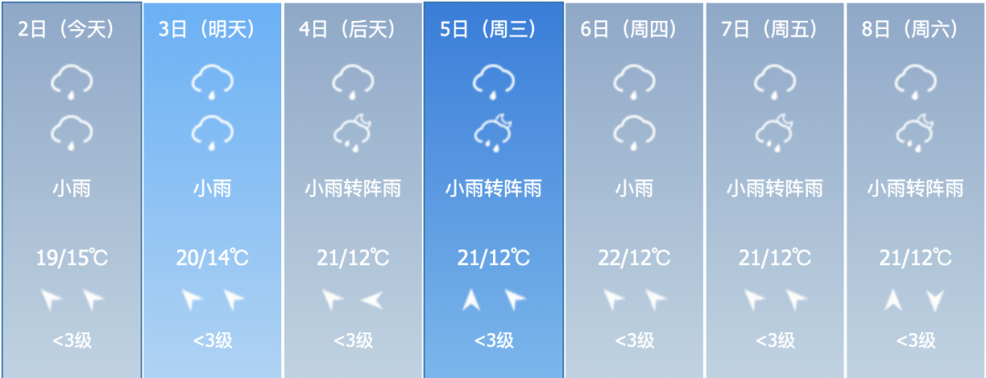 昆明信息港/cnkmxxg