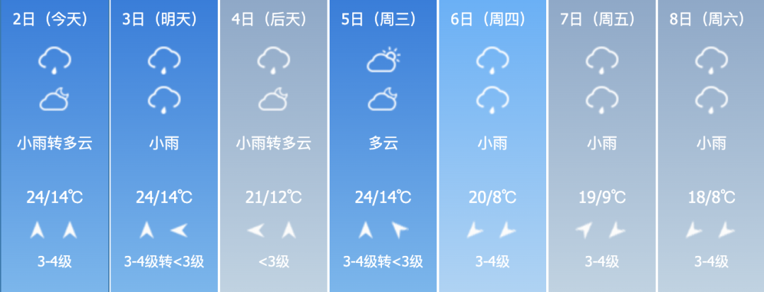 昆明信息港/cnkmxxg