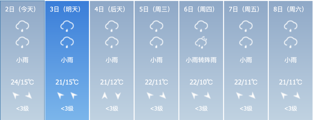 昆明信息港/cnkmxxg