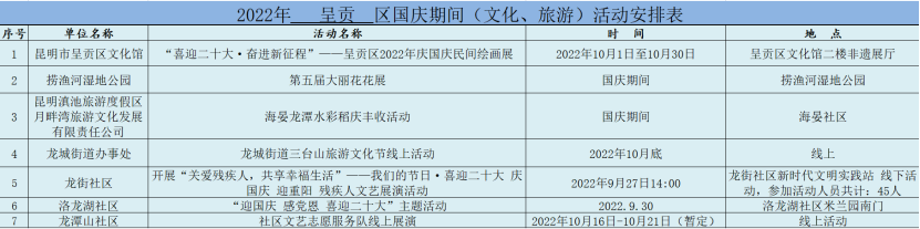 昆明文旅