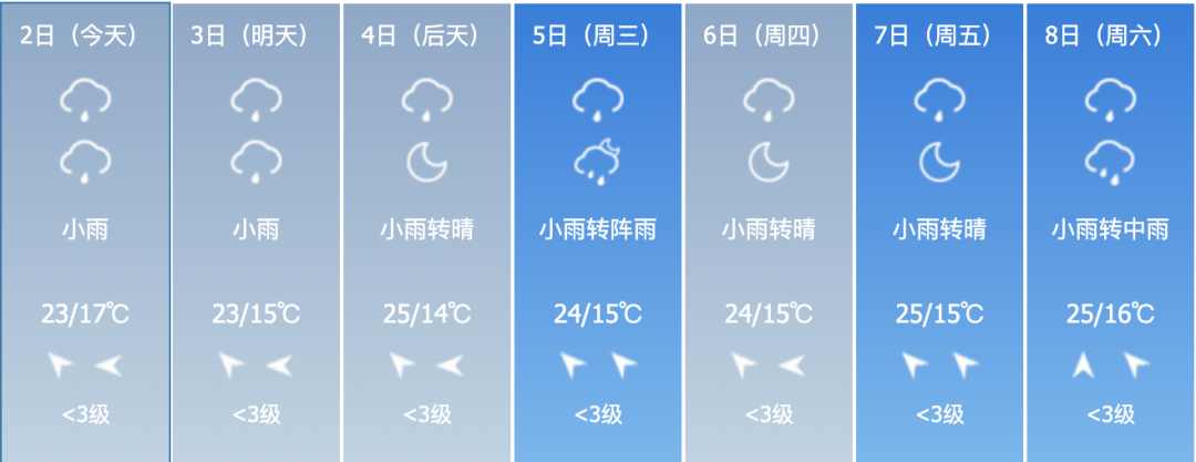 昆明信息港/cnkmxxg